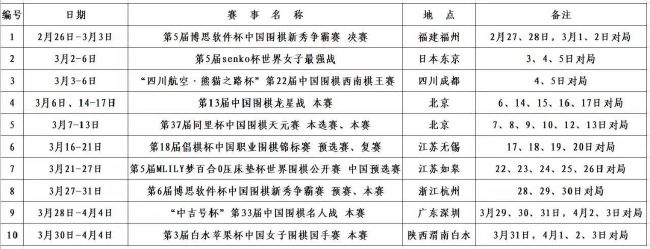 事业有成的男主角彦彬被诊断出不治之症，突如其来的凶讯让他对本身的人出产生了思疑，一场酒局后，彦彬发现本身和兄弟莫名身处渺无火食的荒漠，在赶回击术台路上产生的一系列奇葩爆笑的故事。